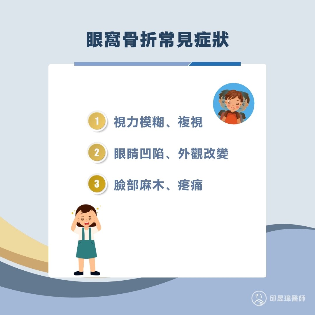 眼窩骨折常見症狀