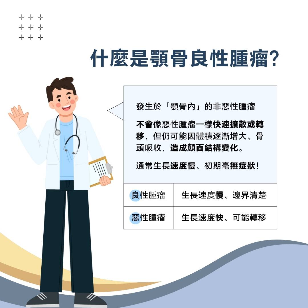 什麼是顎骨良性腫瘤？
