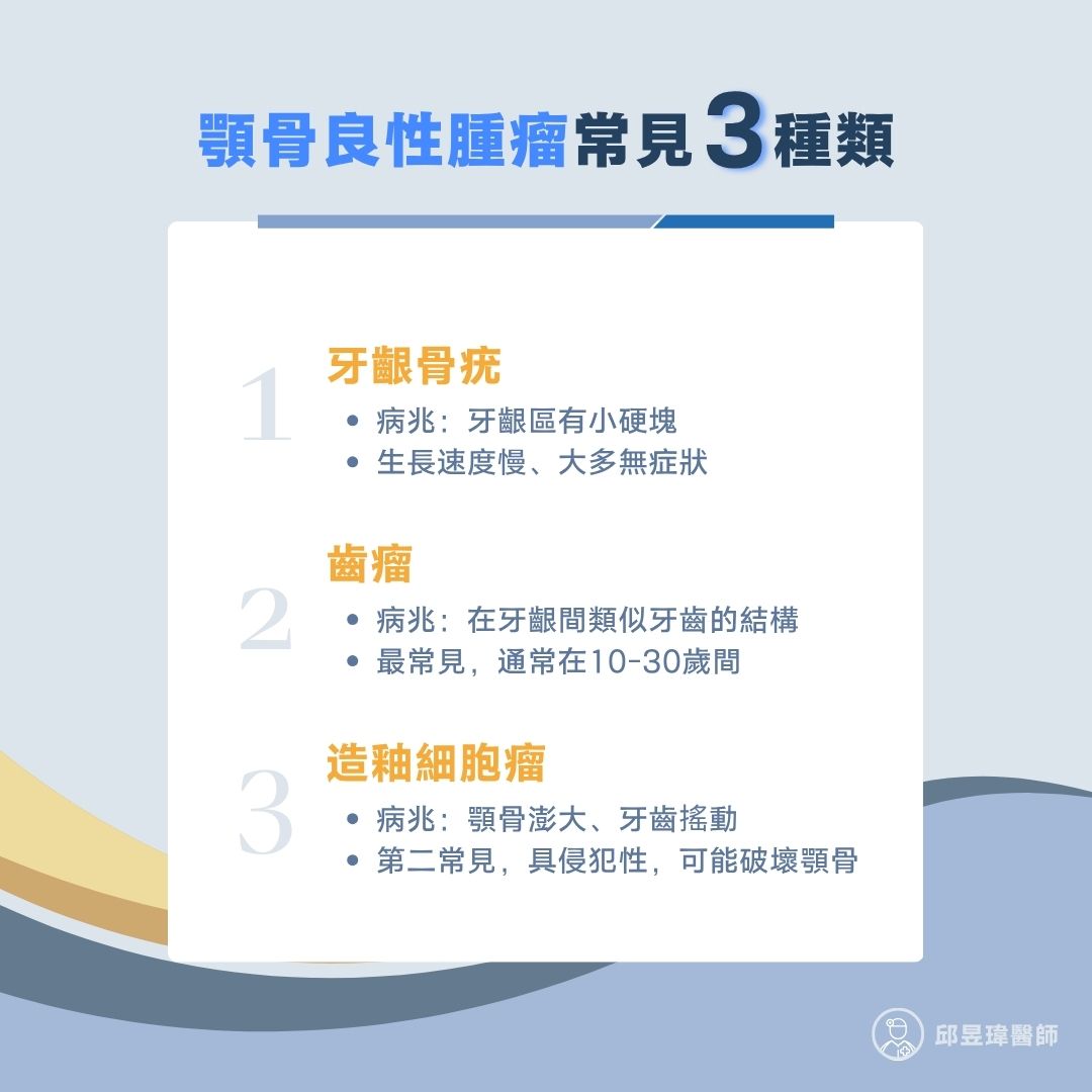 顎骨良性腫瘤常見3種類